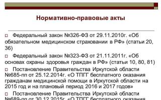 Ministarstvo zdravstva Kirovske regije Praćenje obujma i troškova medicinske skrbi